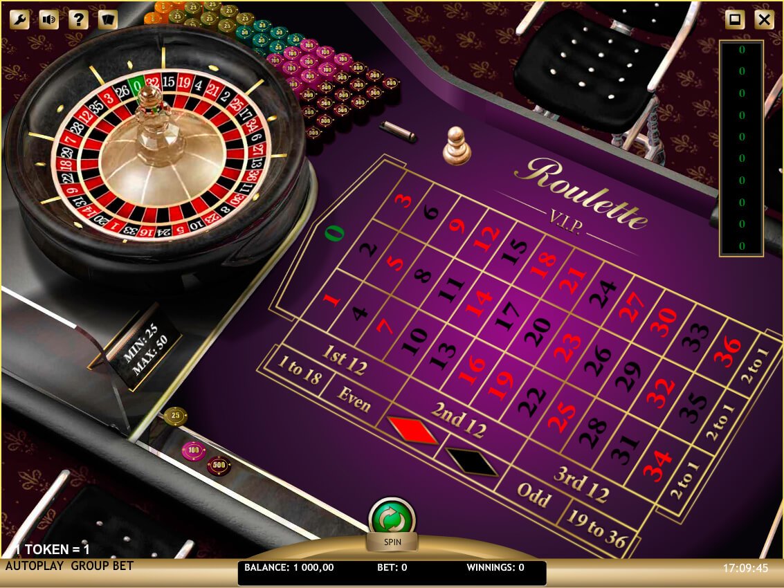 Kombinasyon Analizi: Poker Stratejilerinde Kritik Bir Bakış